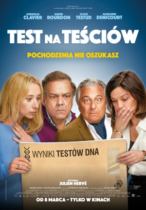 Test na teściów